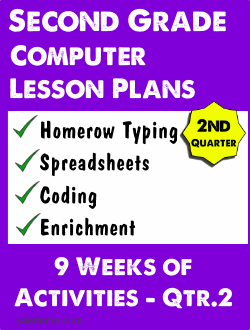Second Grade Computer Lessons Qtr. 2