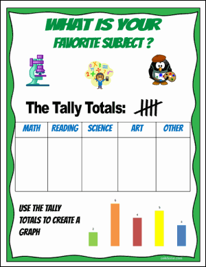 Favorite Subject Tally Sheet