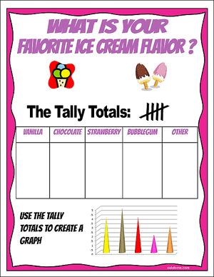 Favorite Ice Cream Tally Sheet