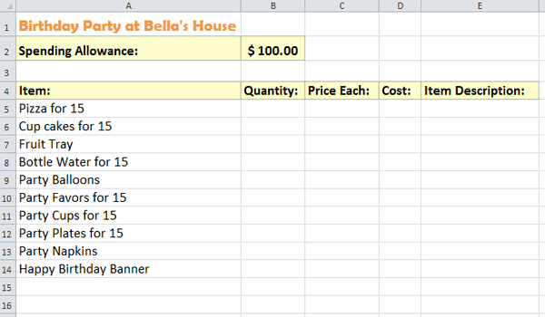 Excel Lesson Plan Birthday Party Budget K 5 Technology Lab