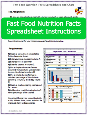 Fast Food Nutrition Facts Spreadsheet Instructions