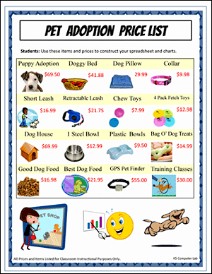 Pet Adoption Price List