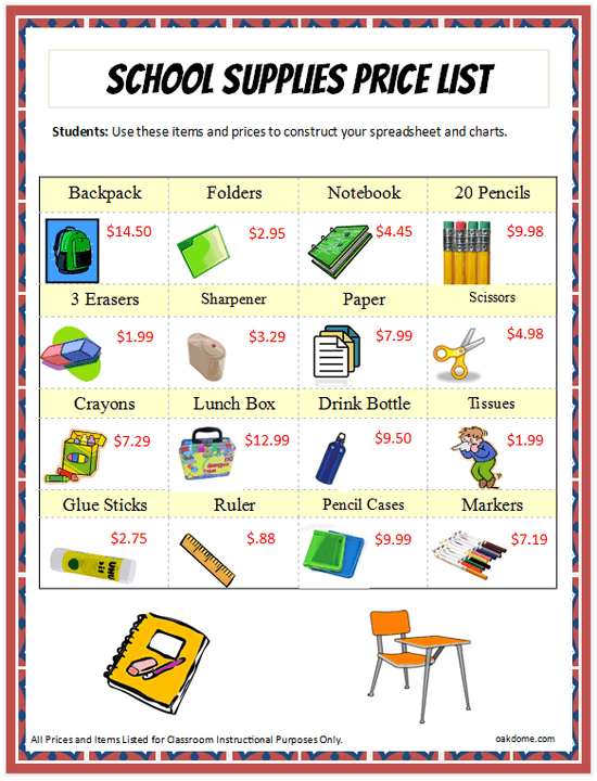 School Supplies Chart