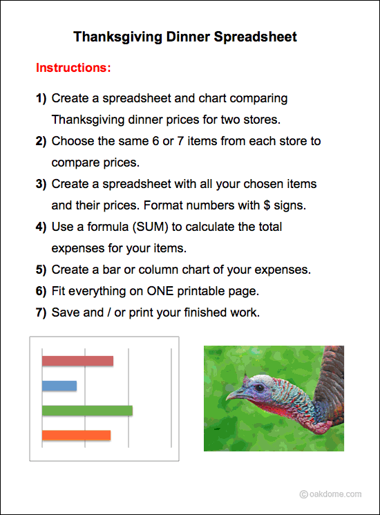 Excel Lesson Plan Thanksgiving Dinner Cost Comparison K5