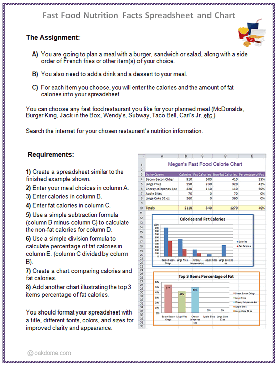 jack-in-the-box-nutrition-facts-chart-ponasa