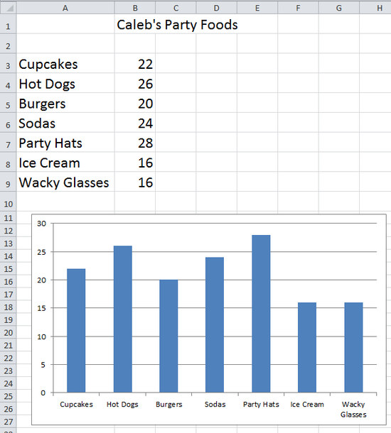 beginner excel lesson