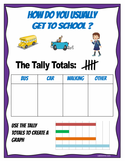 How do you usually. How do you get to School. Getting to School 1 кл. How do you get. How do you get to.