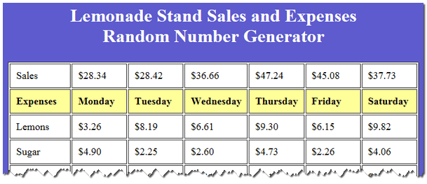 Random Number Generator