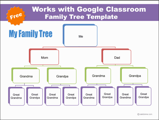 5 Free Editable Family Tree Templates for Word, Excel, Google Docs