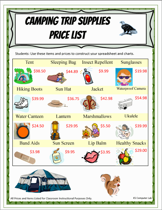 Camping Trip Supplies Price List