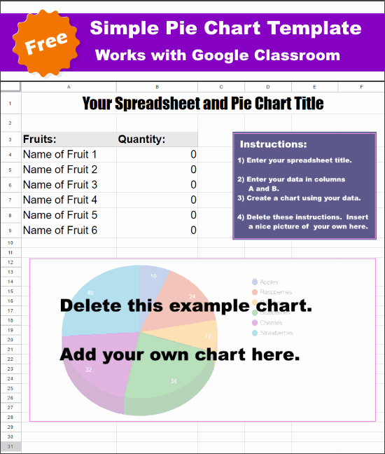 Google Docs Pie Chart Template