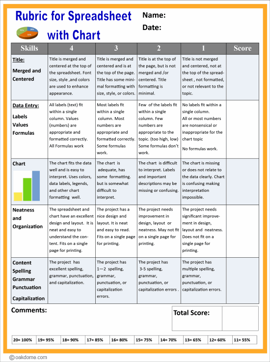Classroom Assignment Chart