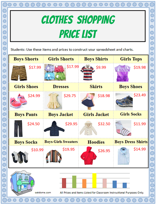 Party Supplies List for iWork Numbers Spreadsheet Chart