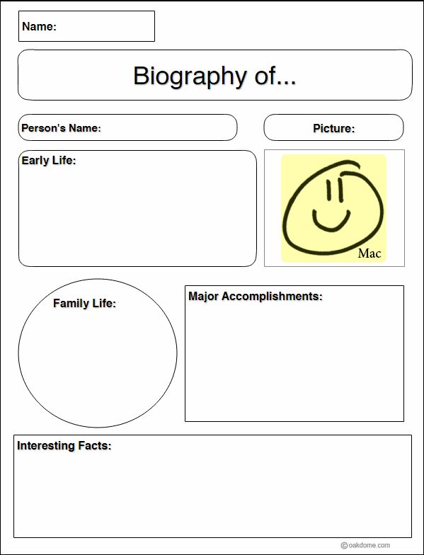 Common Core Biography Research Graphic Organizer K 5 Technology Lab