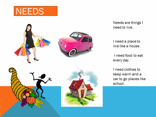 wants and needs clipart