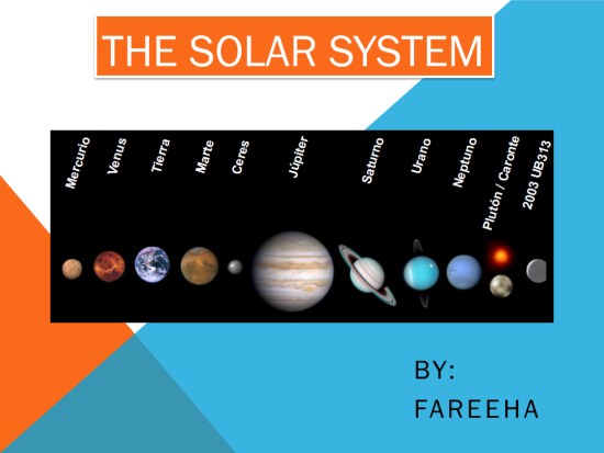 Solar System Powerpoint Activity K 5 Computer Lab