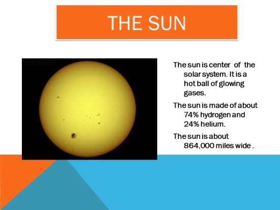 Solar System Powerpoint Activity K 5 Computer Lab