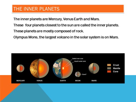 elementary solar system ppt