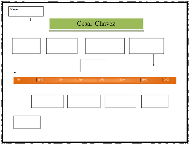 Cesar Chavez Timeline Template K5 Technology Lab