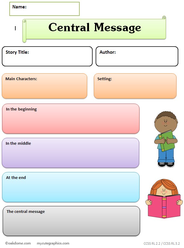 Graphic Organizer - Central Message | K-5 Technology Lab