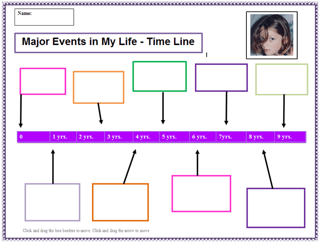 life history timeline template