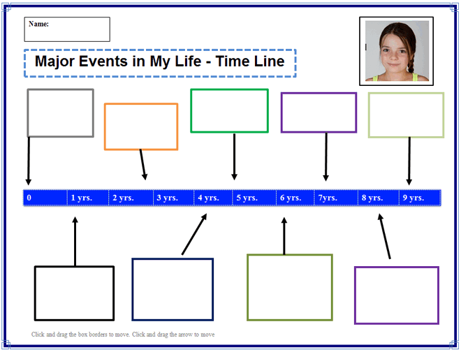 Life Chart Template