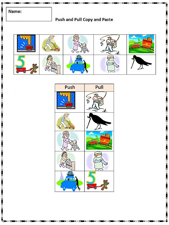 Push And Pull Chart