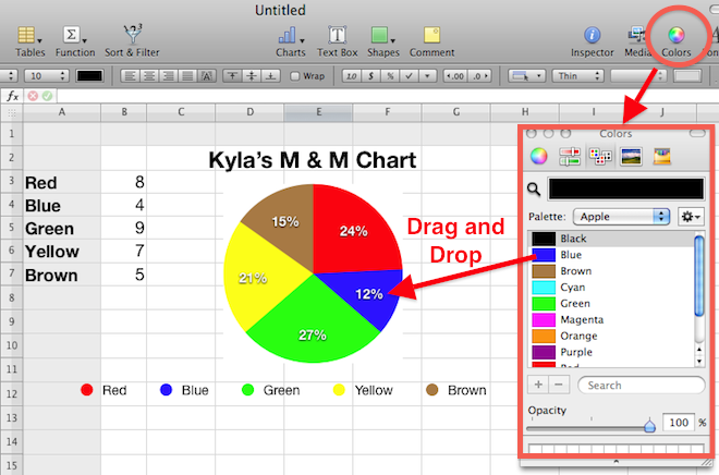 a format in chart pie excel Chart Numbers   5 M M & Lab  K iWork  Pie Computer
