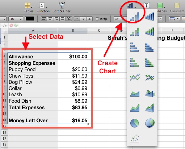 How To Create A Chart In Numbers