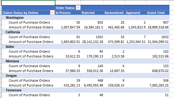 Excel Worksheets Print Formatting