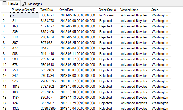 SQL PO Vendor DataSet Output SSMS