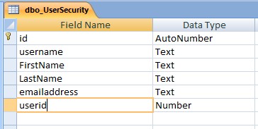 SQL Table Design Mode in MS Access Showing uniqueidentifier as Number