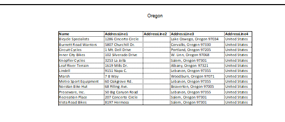 Excel Worksheets Print Formatting