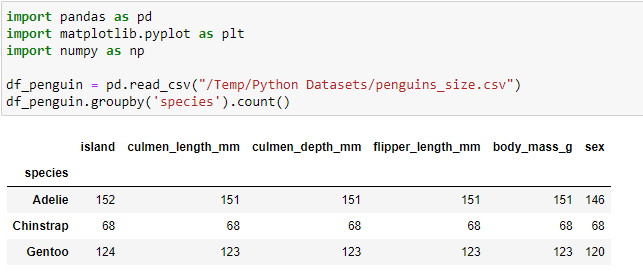 Python Data output