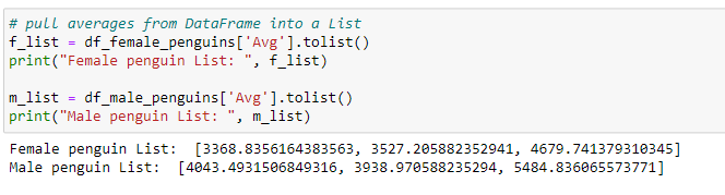 Create Lists of Average Body Mass for both Data Frames