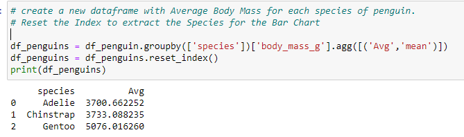 Create the Grouped Dataframe