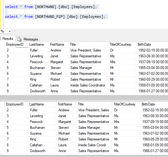 View of database table in both Publisher and Subscriber