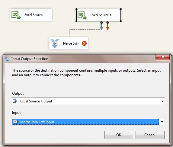 SSIS Merge Join Data Flow