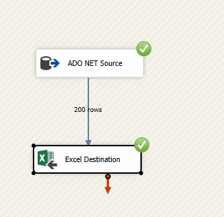 SSIS ADO Net MySQL to Excel