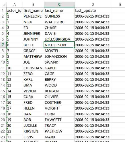 Excel File with MySQL Data Returned