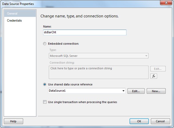 Ssrs Chart Types