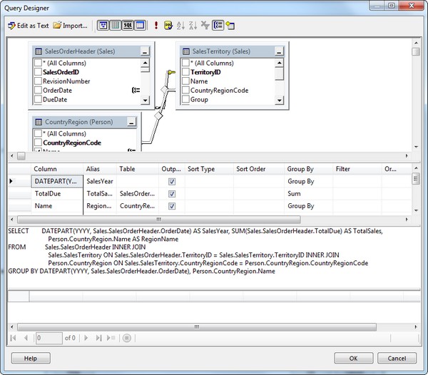 Ssrs Chart Filter