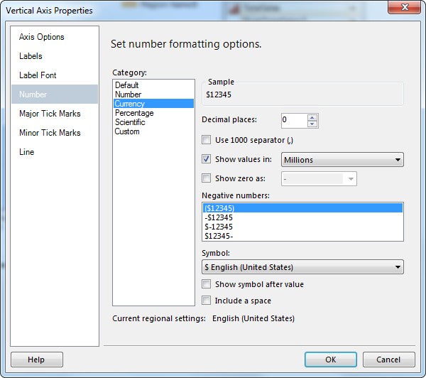 Ssrs Chart Types