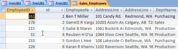 Sales_Employees Table