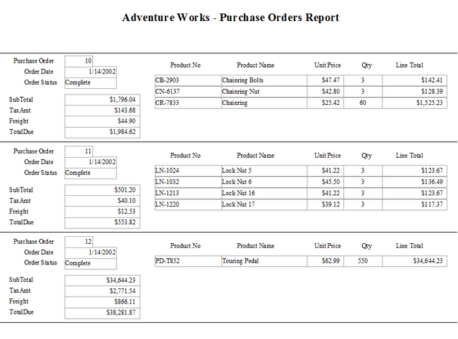 Final Access Report Product Using Subreport