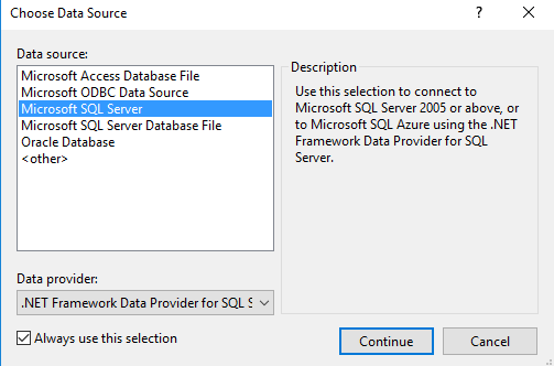 Microsoft SQL Server Data Source
