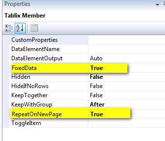 SSRS Tablix Members