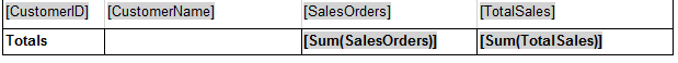 SSRS Row Headers